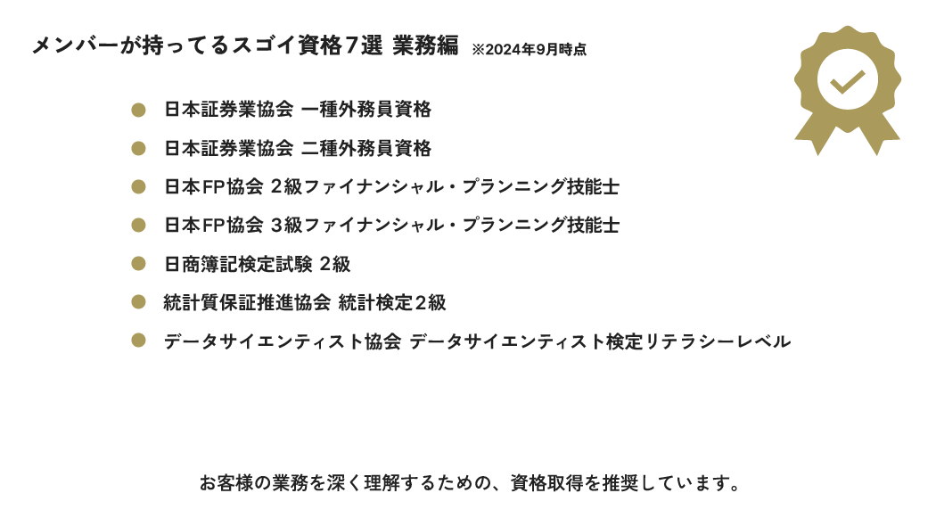 2024年9月時点のメンバーが持ってるスゴイ資格4選業務編　日本証券業協会一種外務員資格、日本FP協会2級ファイナンシャル・プランニング技術士、データサイエンティスト協会データサイエンティスト検定リテラシーレベル、統計質保証推進協会統計検定2級　お客様の業務を深く理解するための資格取得を推奨しています。